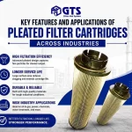 Key Features And Applications of Pleated Filter Cartridges Across Industries