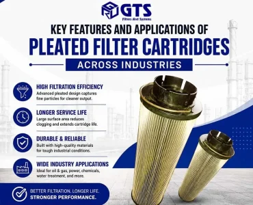 Pleated Filter Cartridges