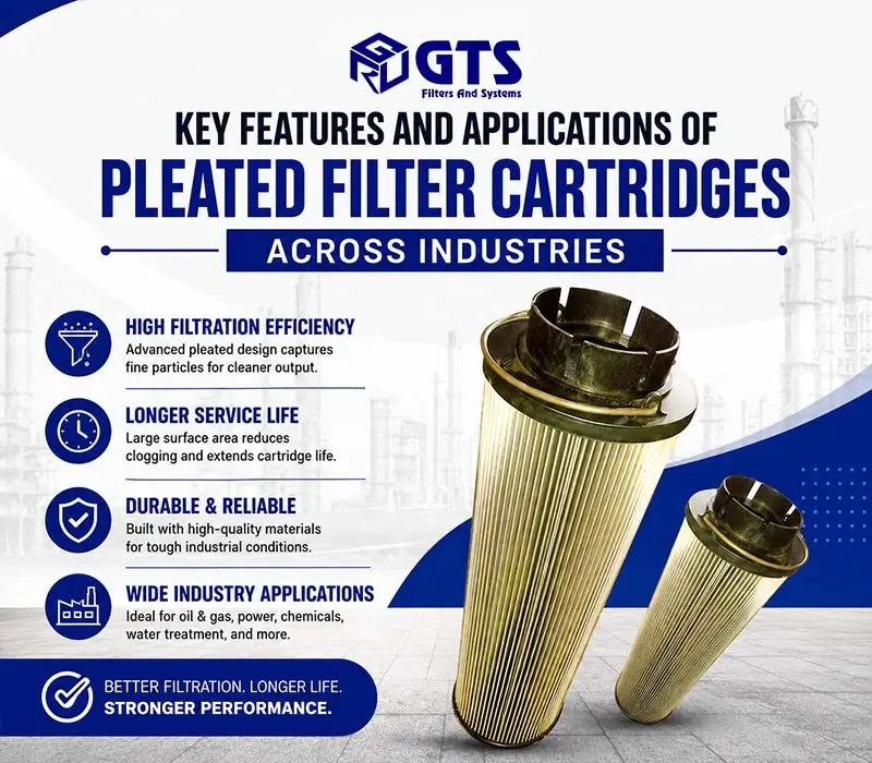 Pleated Filter Cartridges